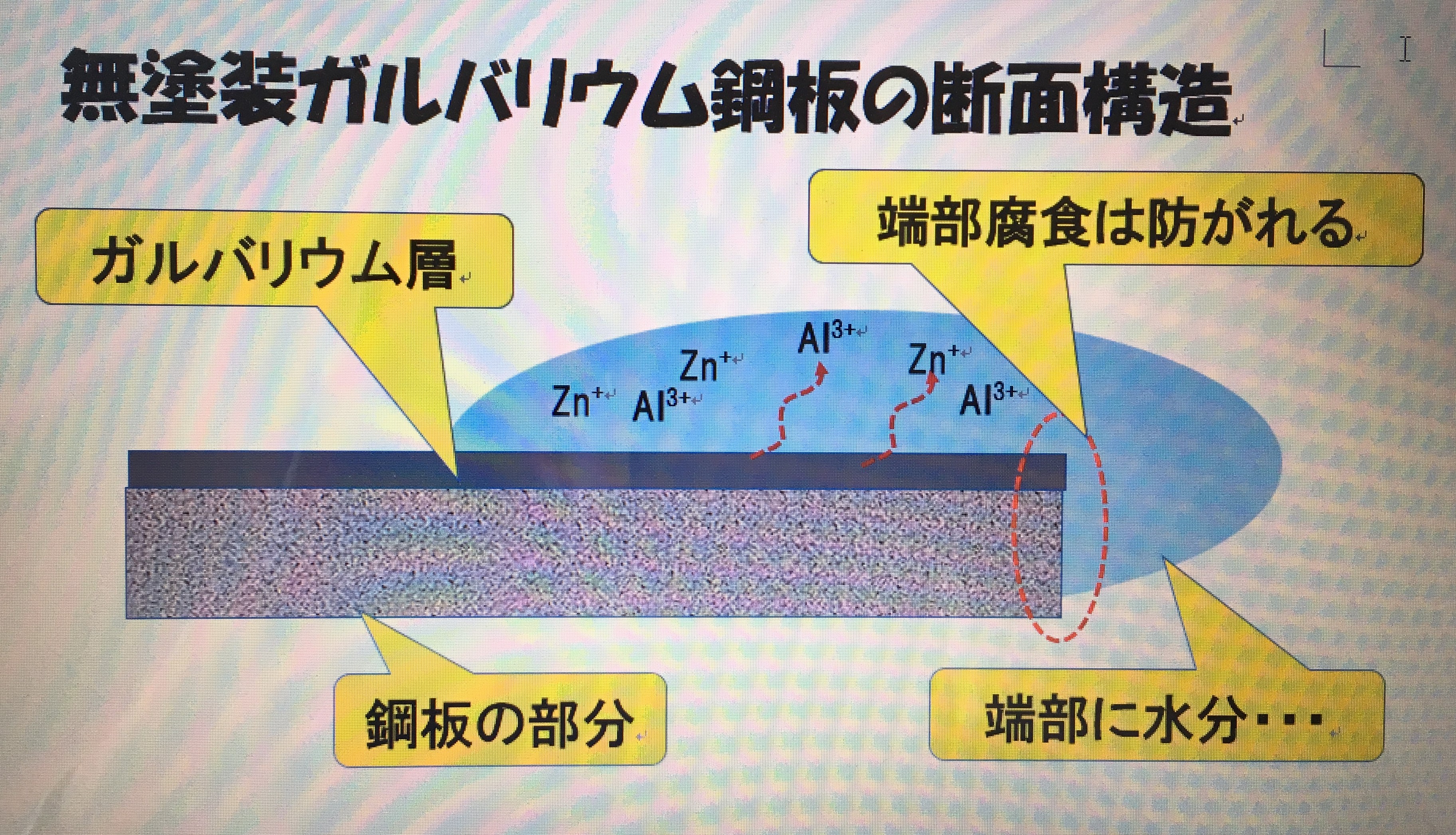 KoE1