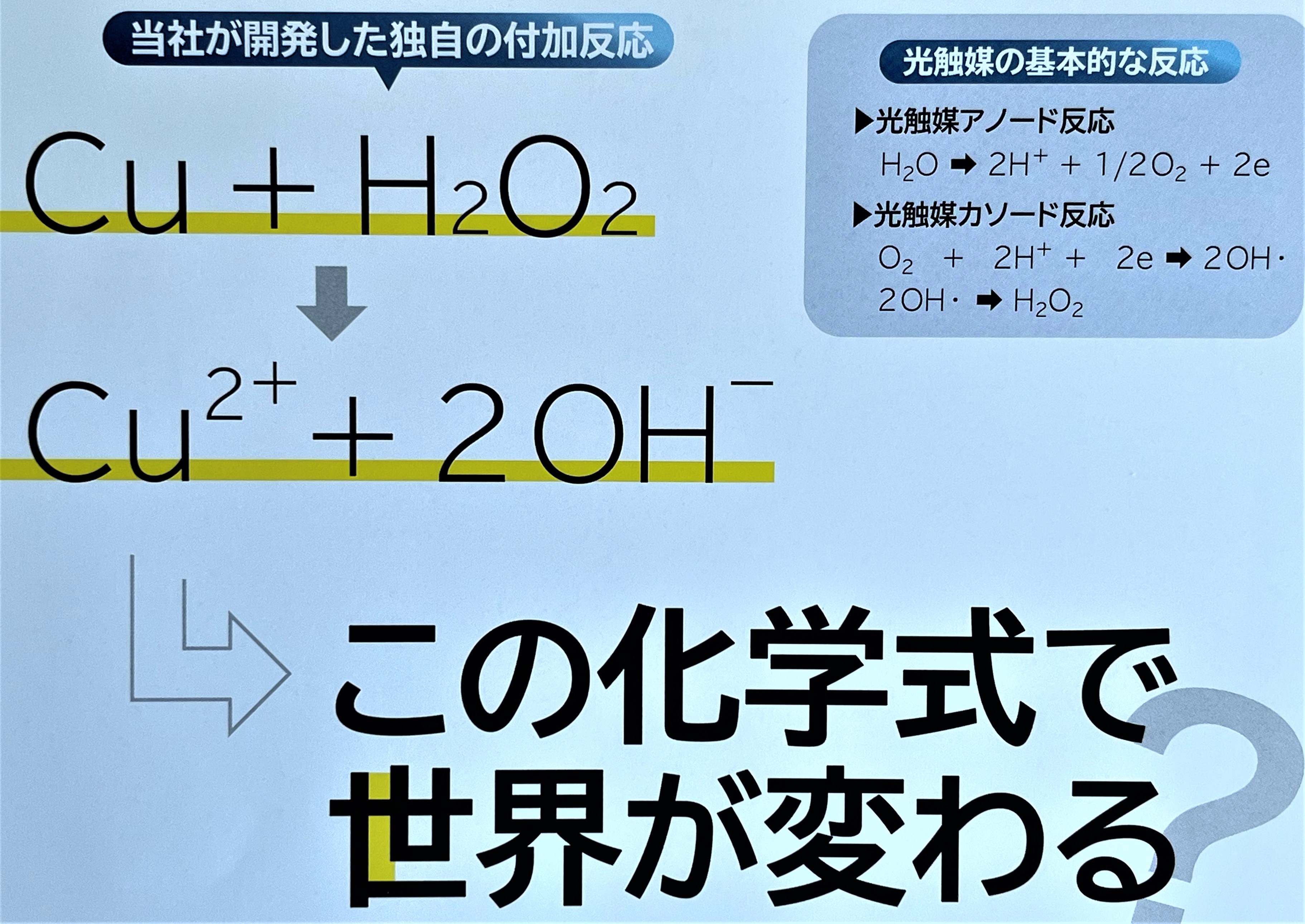 反応