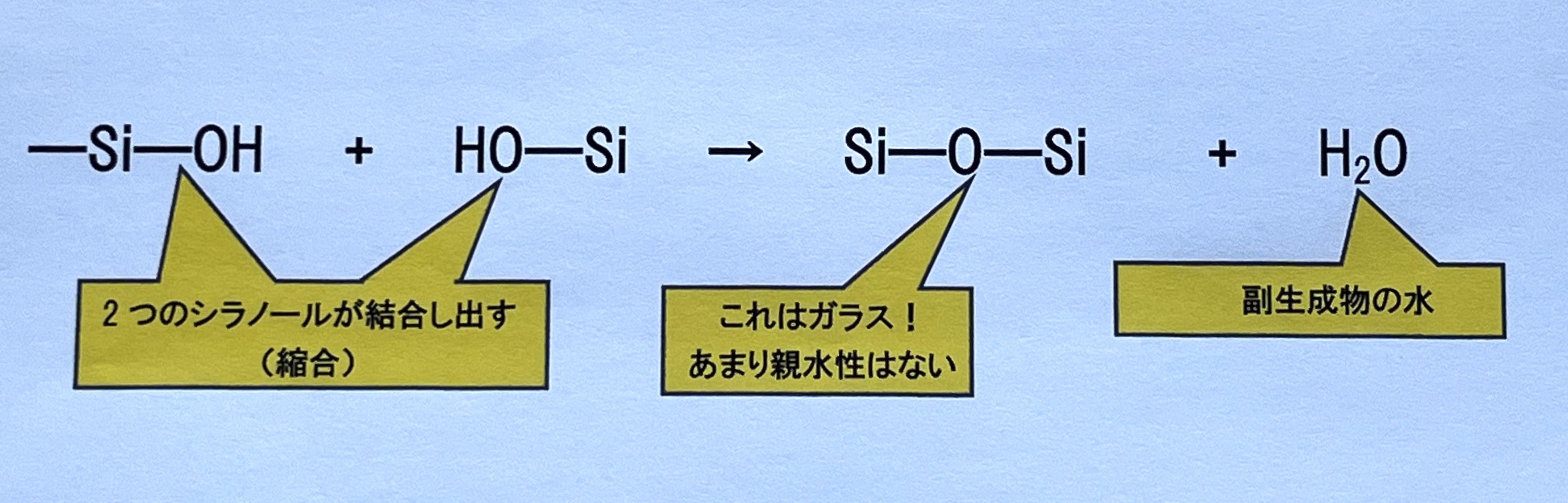再結合