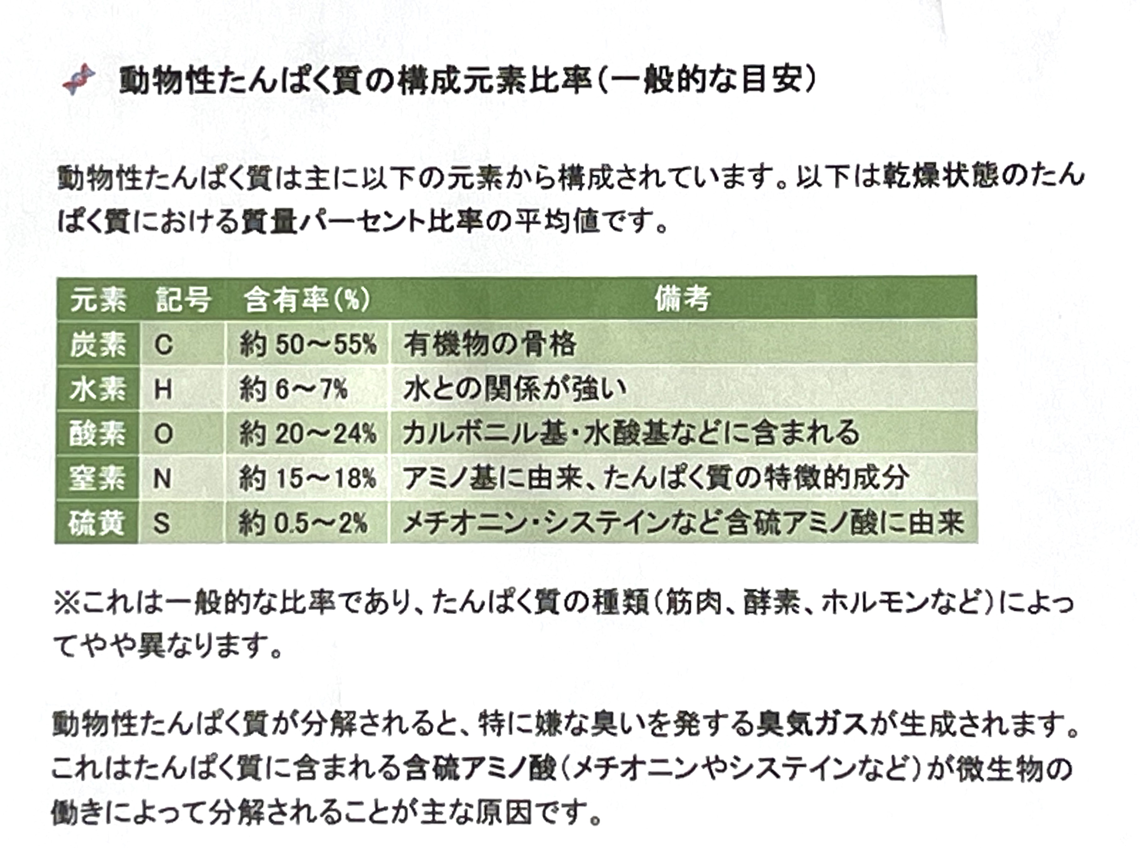 f䗦