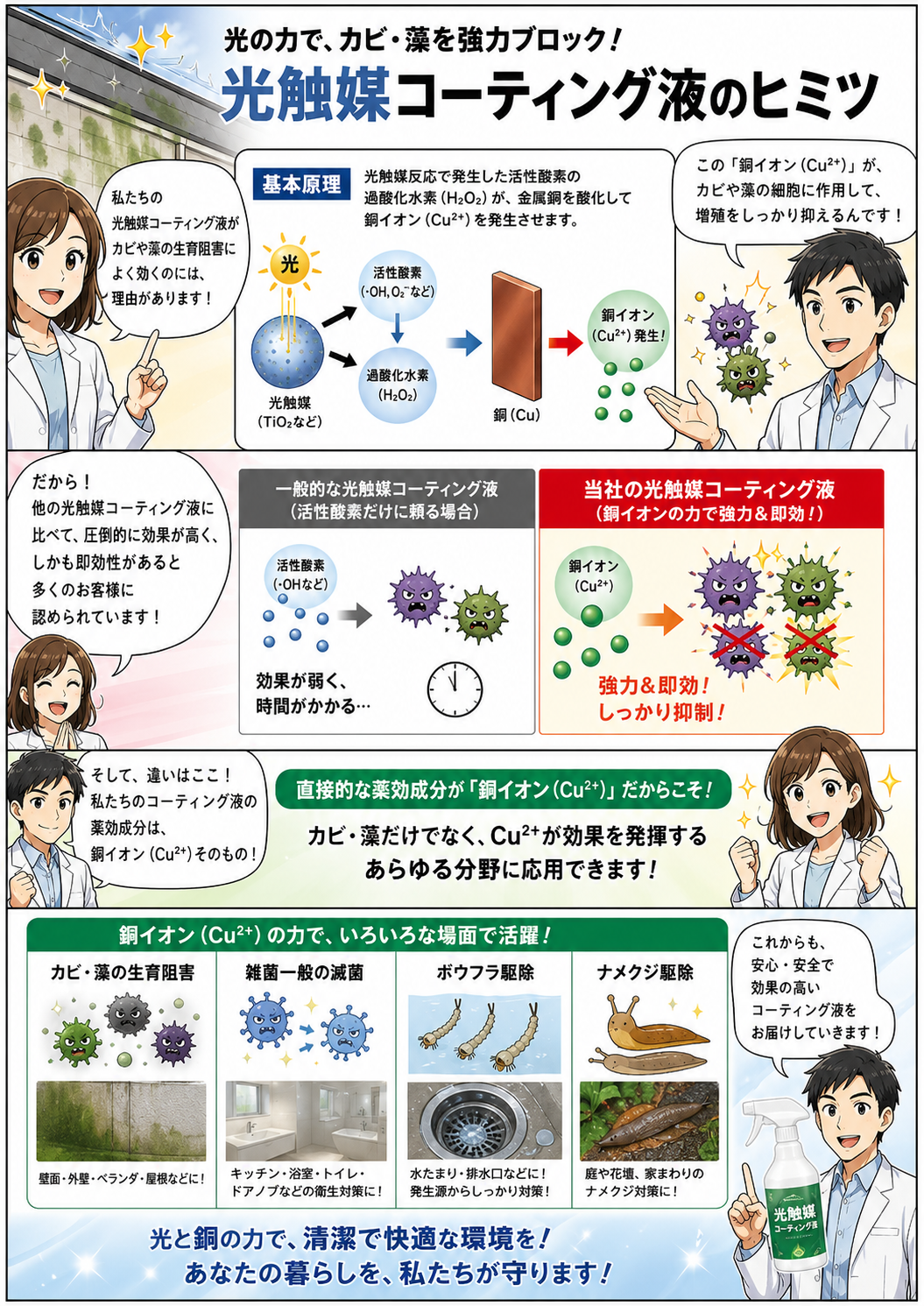 防カビ