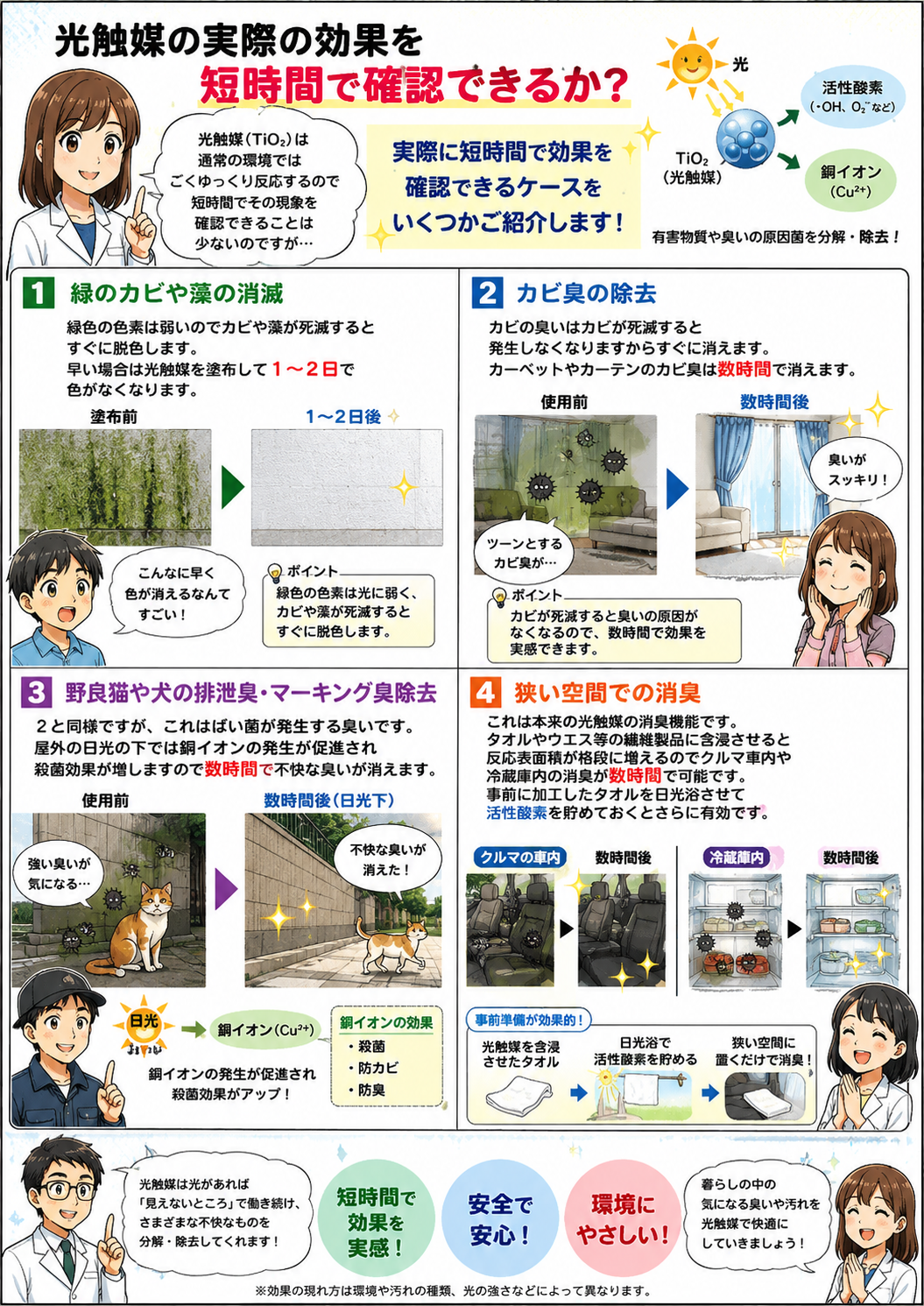 光触媒即効性