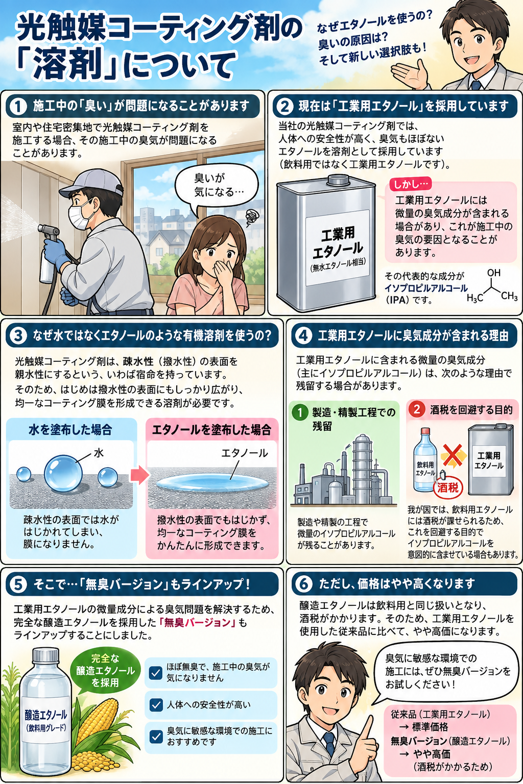エタノールマンガ